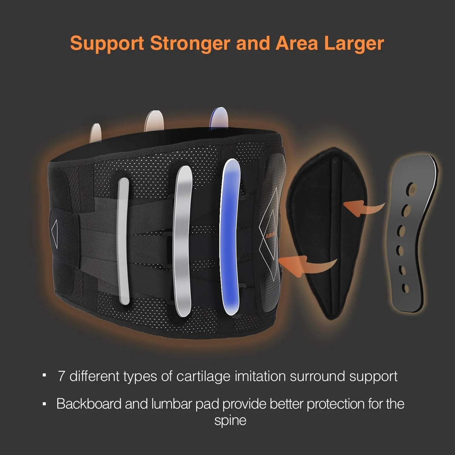Back Brace for Lower Back Pain Relief, Three-Adjustable Elastic System, 7X Lumbar Support Belt for Men/Women, Ergonomic and Breathable Lumbar Pad for Herniated Disc, Sciatica (XX-Large)