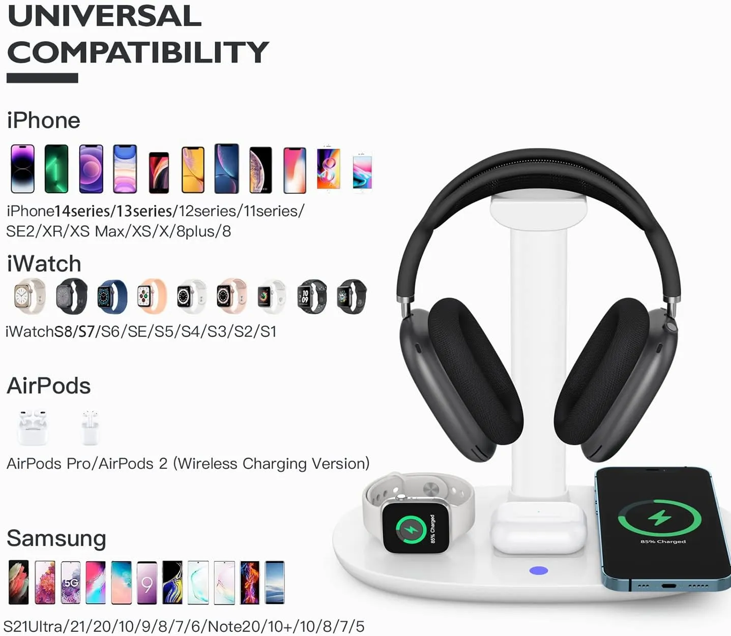 Headphone Stand with 15w Wireless Charger, Suguder 4 in 1 Charging Station Headset Holder for AirPods Max/Pro/4/3/2 iWatch 10/9/8/7/6/5/4/3/2/1/SE iPhone 16/15/14/13/12/11/X for Desktop Table Game