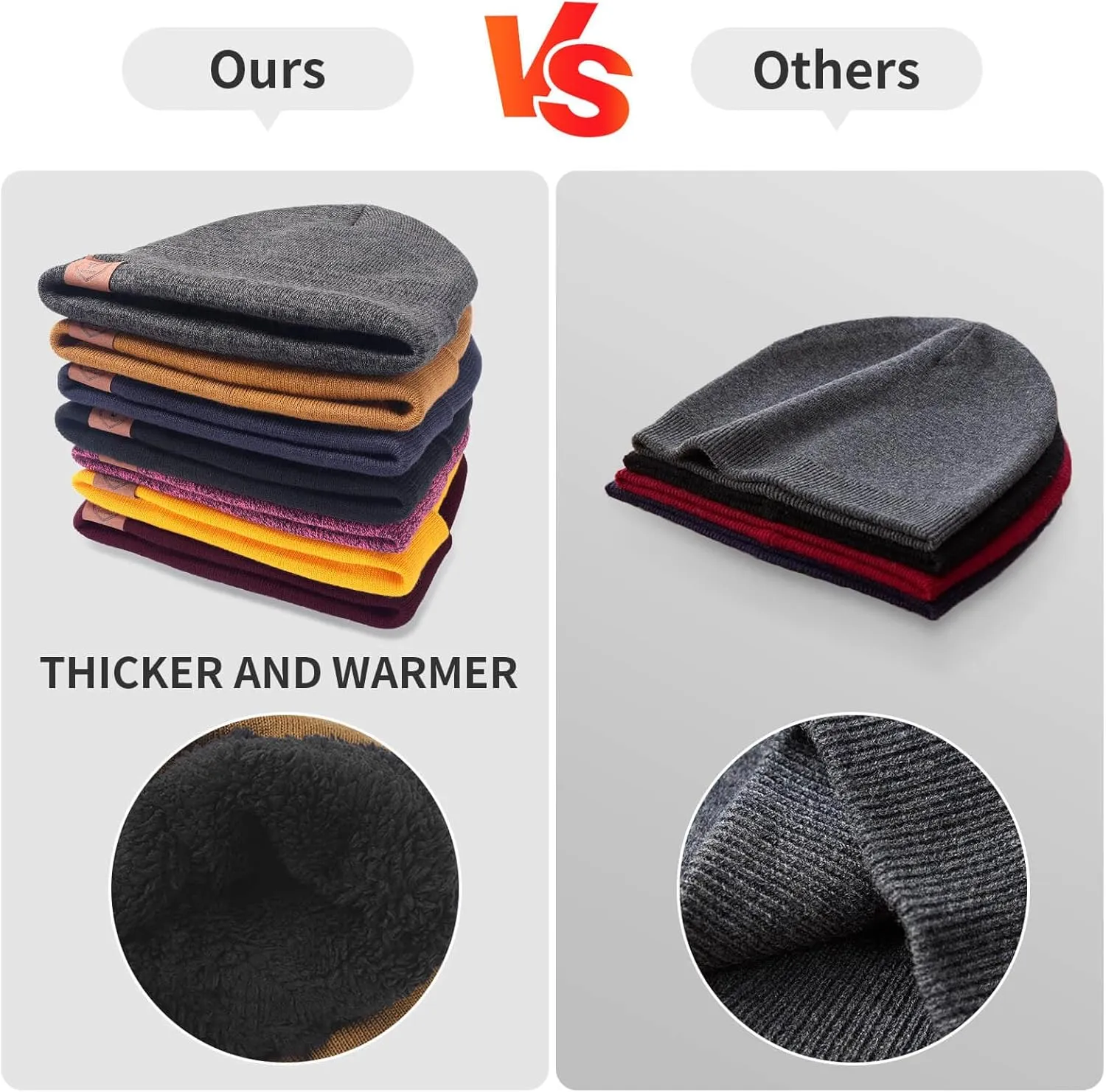 OZERO Winter Beanie Daily Hat - Thermal Polar Fleece Ski Stocking Skull Cap for Men and Women