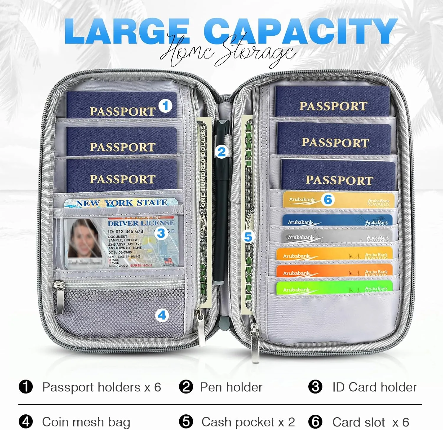 Passport Holder Family, Women Rfid Blocking Passport Wallet, Travel Essentials Premium Wallets, Waterproof Passport Holders Bag for Men Traveling, Travel Document Organizer Credit Cards Case