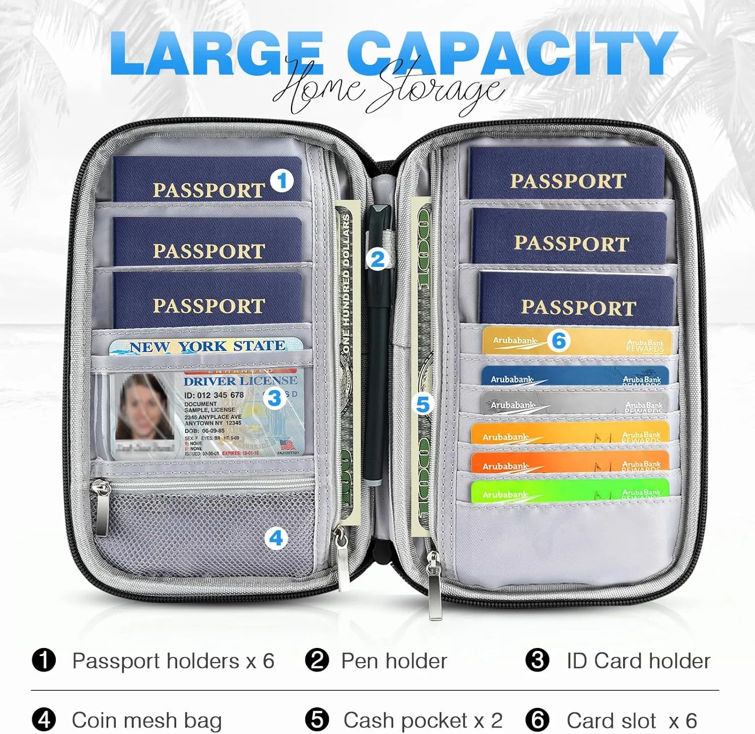 Passport Holder Family, Women RFID Blocking Passport Wallet, Travel Essentials Premium Wallets, Waterproof Passport Holders Bag for Men Traveling, Travel Document Organizer Credit Cards Case