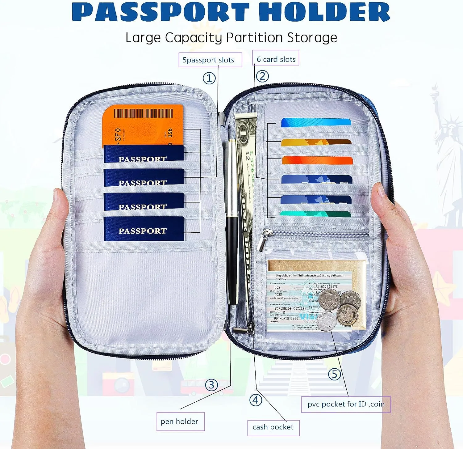 RFID Family Passport Holder, Travel Wallet, Travel Document Organizer, Passport BagCheap,Multifunctional.(Black)